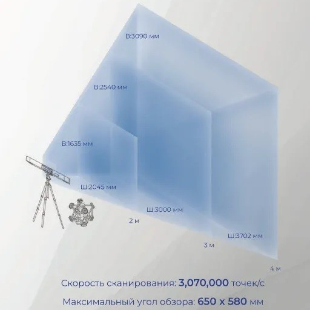 Беспроводная оптическая система ScanLine TrackerScan Pro W